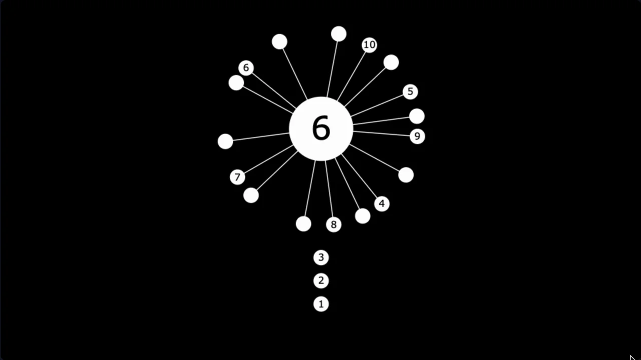 Coreball cover image
