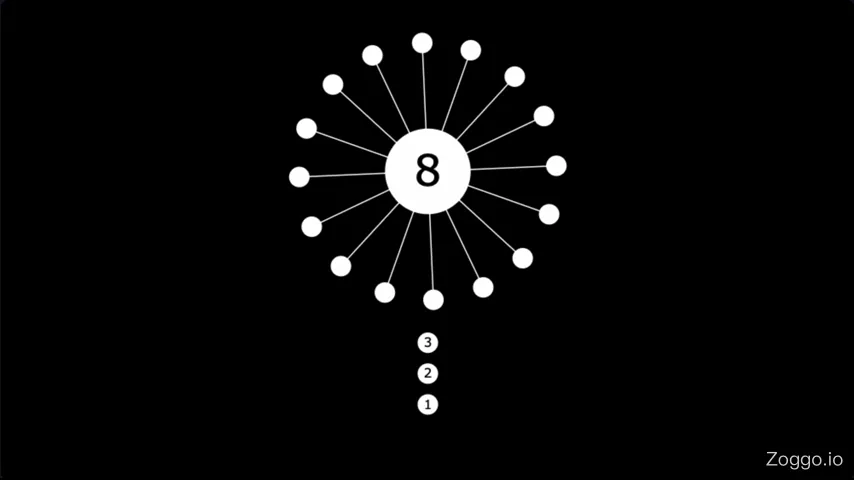 Level 8 in Coreball showing 16 densely packed starter balls around the core with only 3 balls left to launch